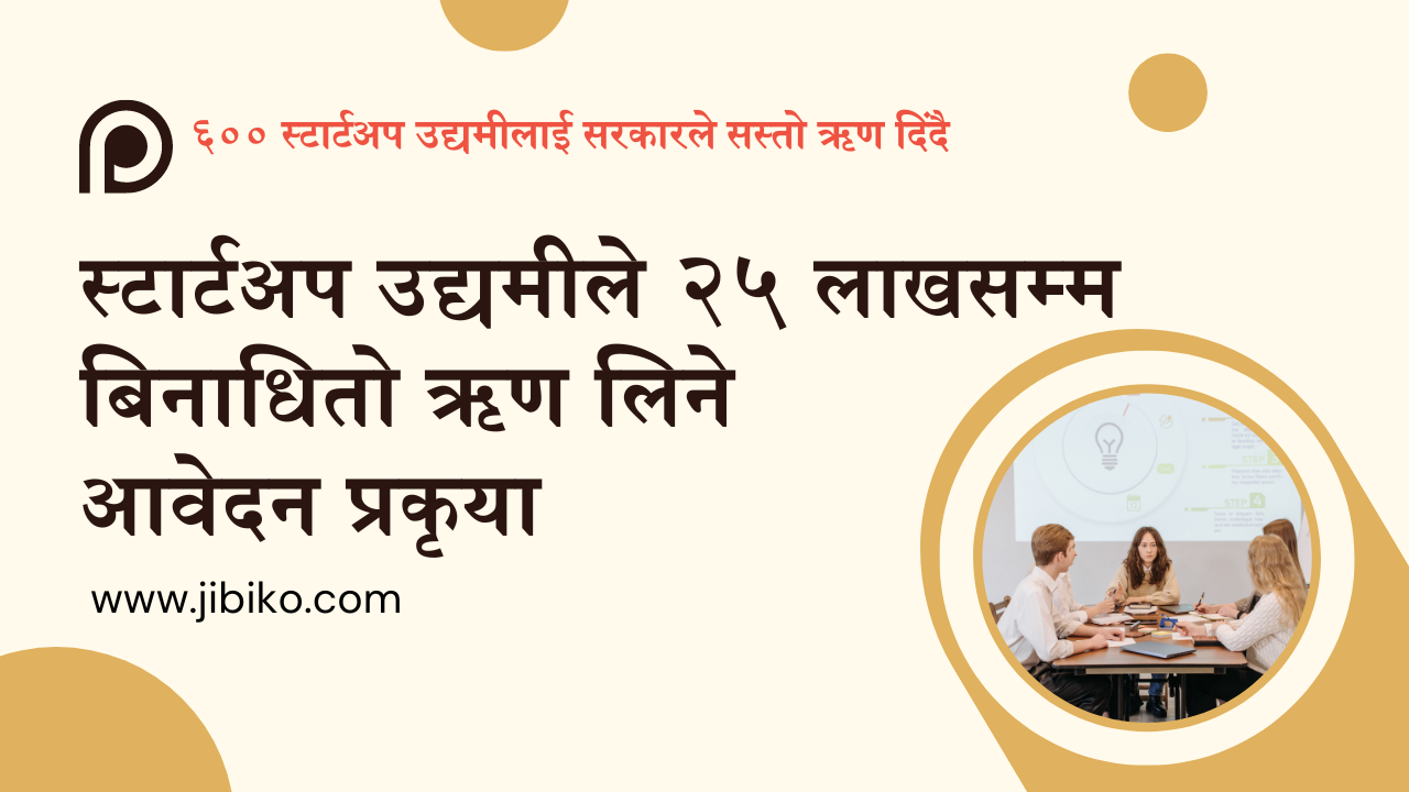 स्टार्टअप उद्यमीले २५ लाखसम्म बिनाधिताे ऋण लिने आवेदन प्रकृया