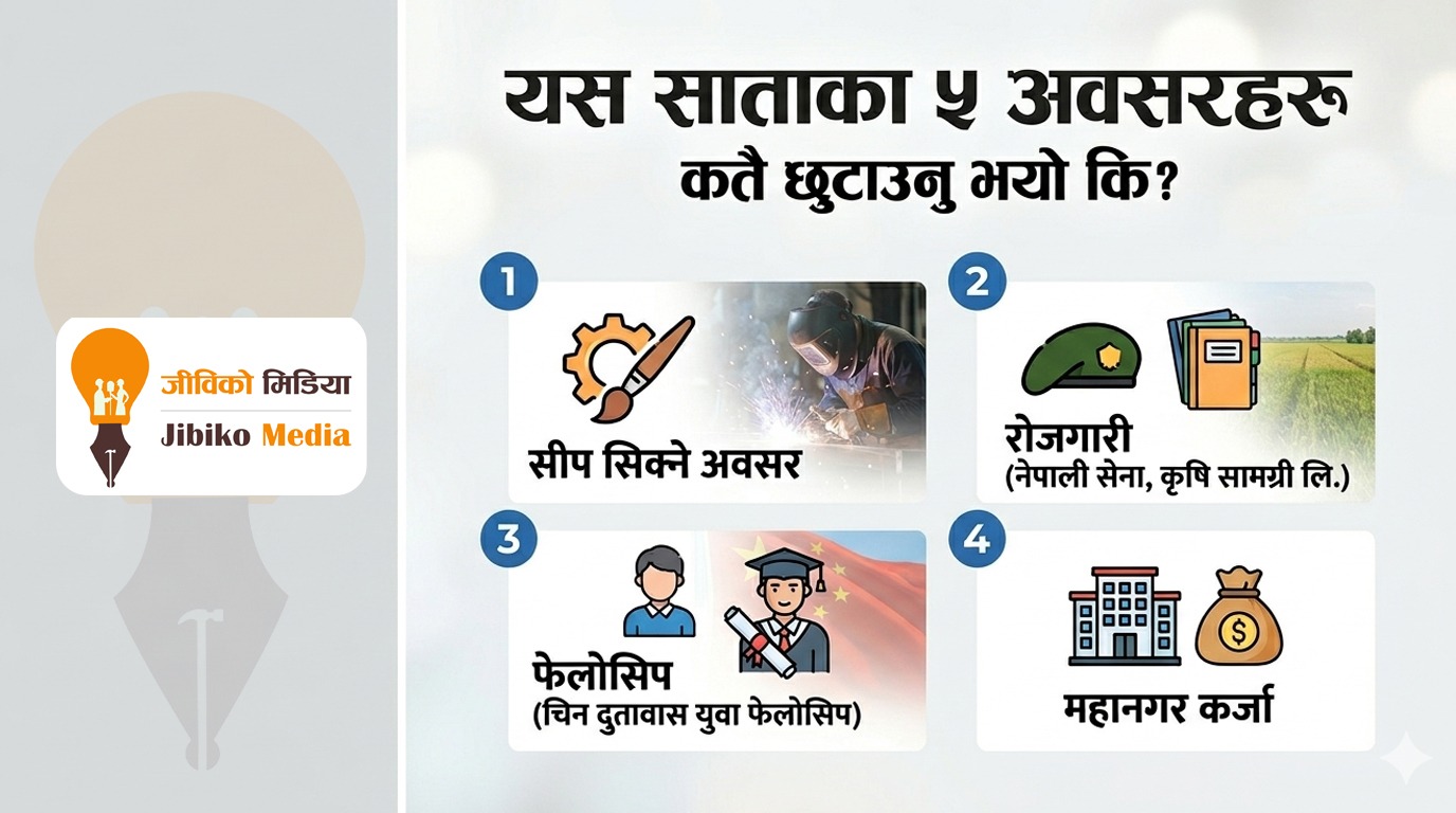 यी साताका ५ अवसरहरु, कतै आवेदन दिन छुट्नु त भएको छैन ?